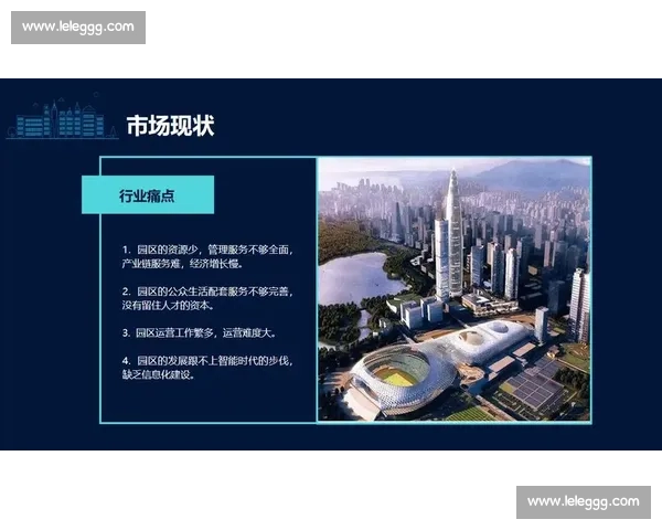 打造全方位场地设施提升方案助力城市可持续发展与智能化转型 打造全方位场地设施提升方案助力城市可持续发展与智能化转型